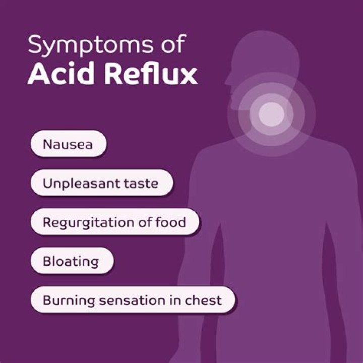 Can acid reflux make my ears hurt?