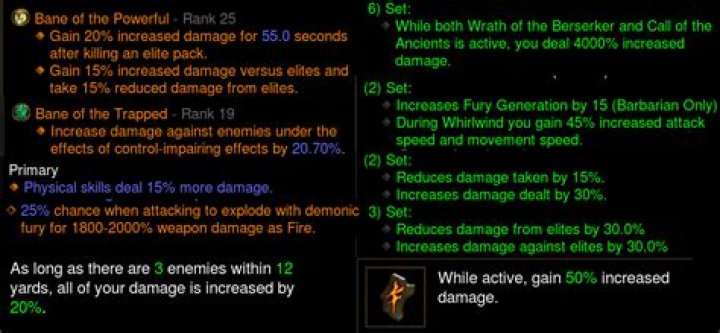 Do followers benefit from set items Diablo 3?