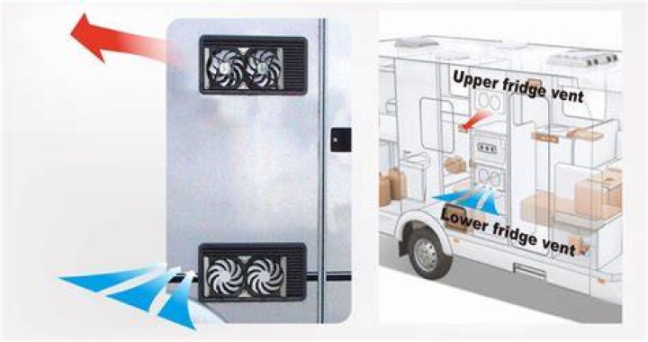Do RV fridges need to be vented?