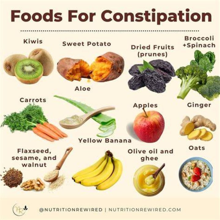 Does spinach juice help constipation?