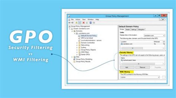 How can I check my GPO status?
