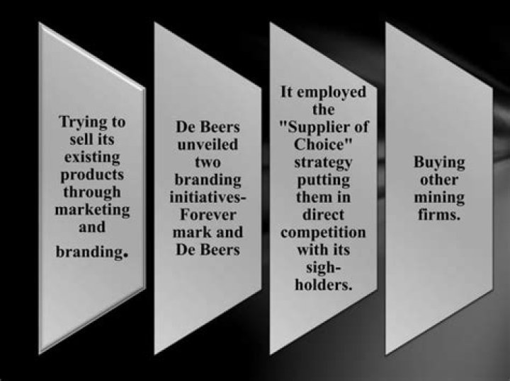How did De Beers lose their monopoly?