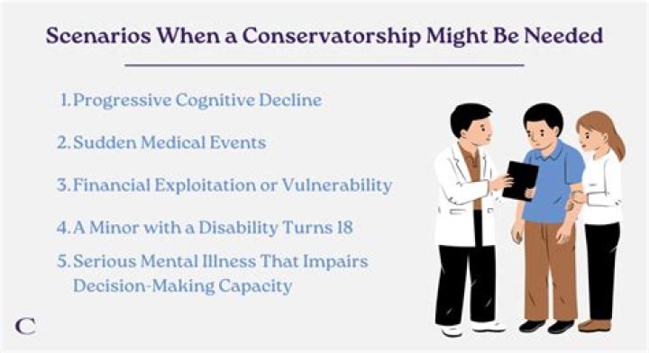 How do conservatorships work?