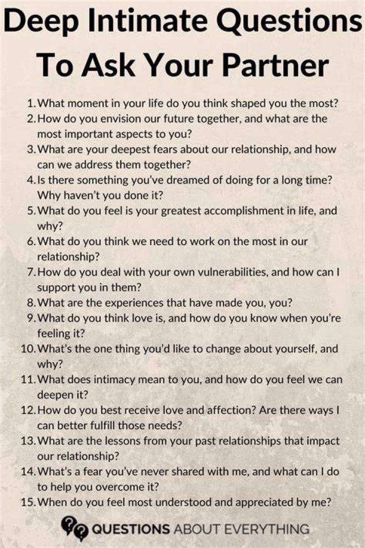 How do I ask God for a boyfriend?