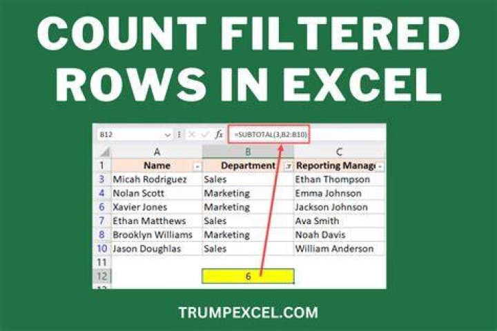 How do I count rows in ResultSet?