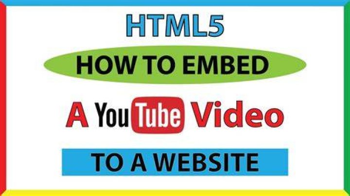 How do I embed a YouTube video into HTML?