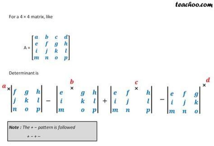 How do I find the determinant of a matrix?