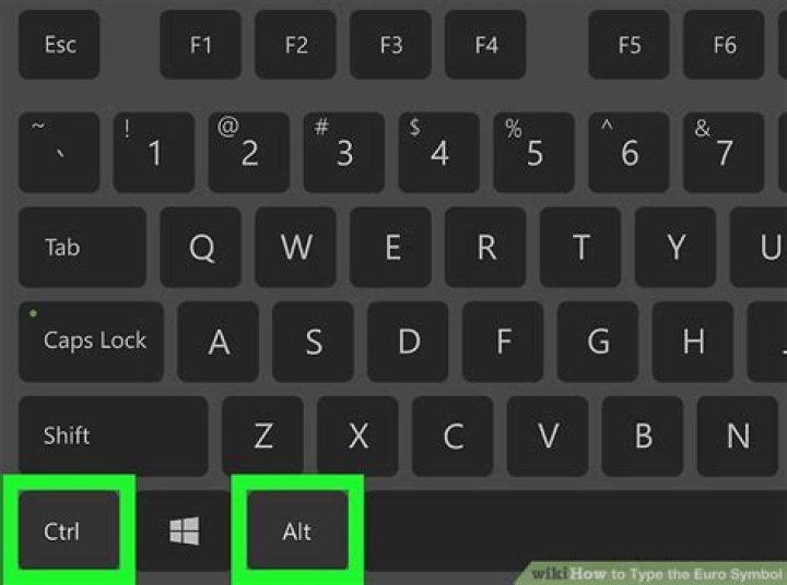 How do I type the euro symbol?