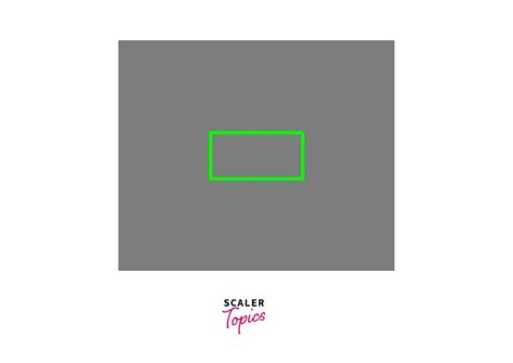 How do you draw a rectangle on a cv2?