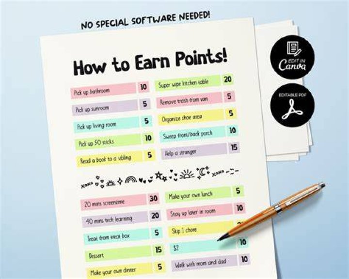 How do you earn Crown points with Coutts?