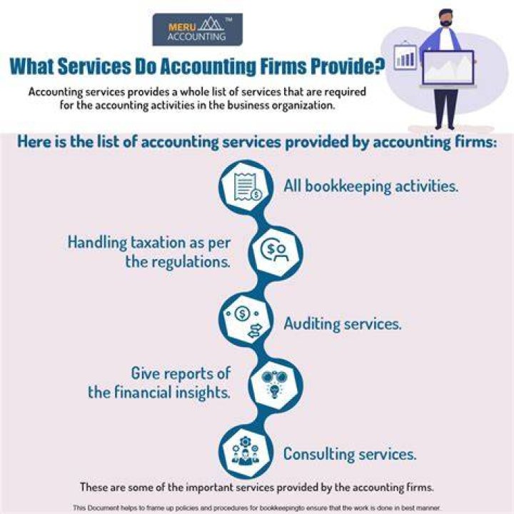 How do you sell accounting services?