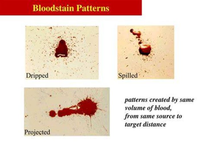 How is a passive bloodstain formed?