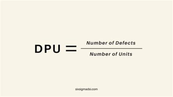 How is defect per unit calculated?