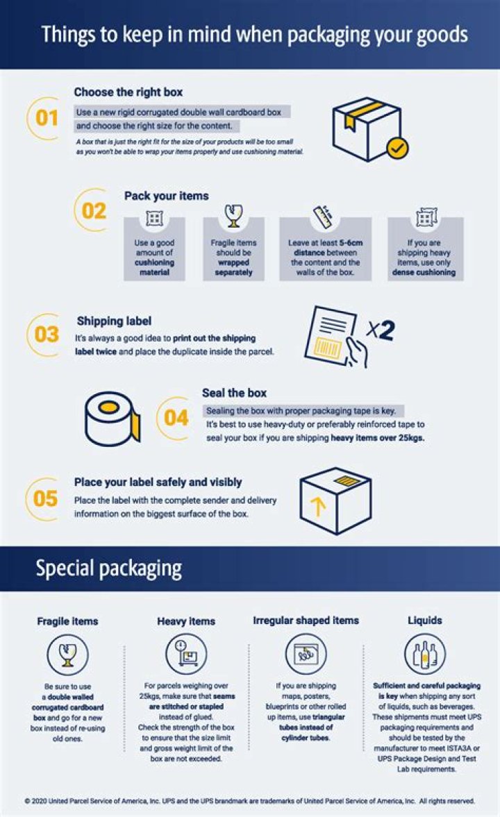 How many days does a package stay in LBC?