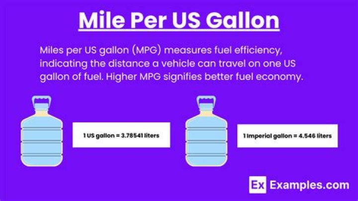 How many miles to the gallon does a transit do?