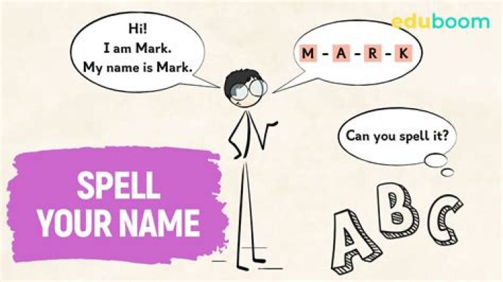 How many ways can you spell Ryan?