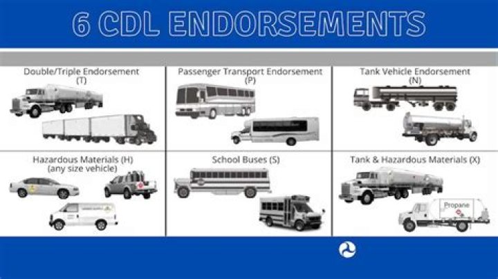 How much do CDL drivers make in Maryland?