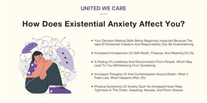 Is existential anxiety common?