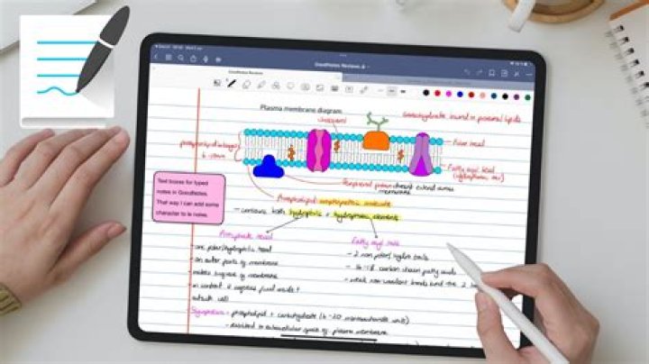 Is iPad really good for note-taking?