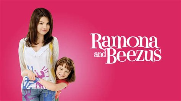 Is Ramona a good name?