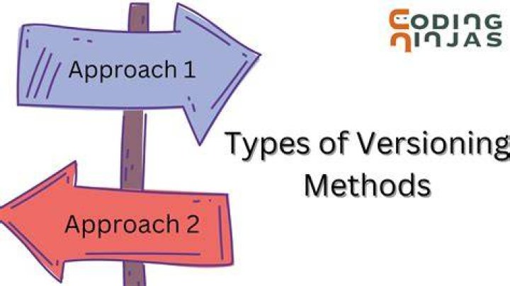 Is versioning possible in Web API?