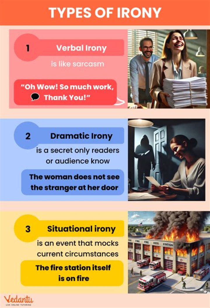 What are 10 examples of irony?