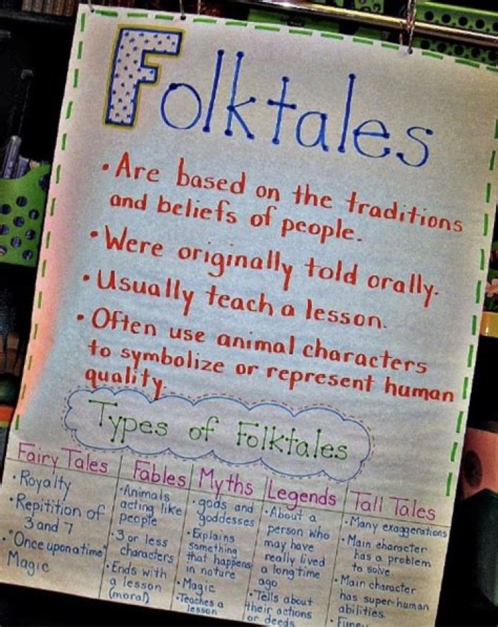 What are elements of folktales?