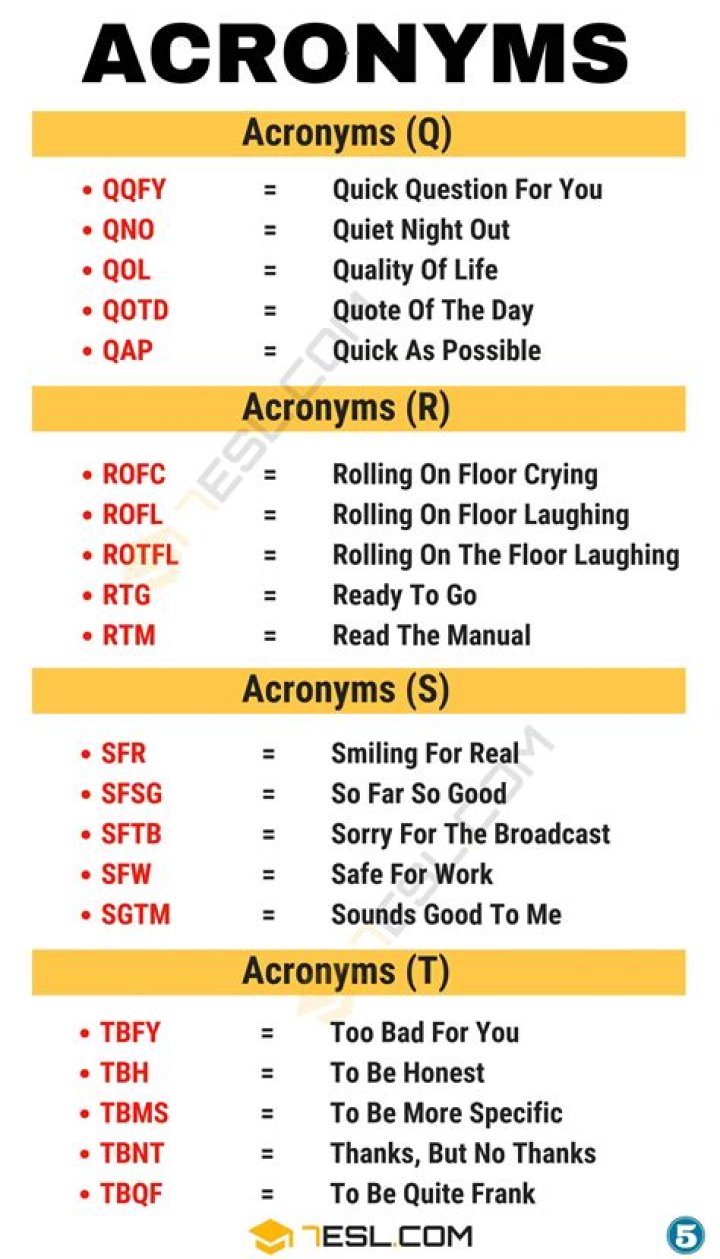 What are some acronyms for mother?