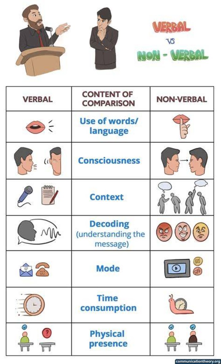 What are some examples of optimism?
