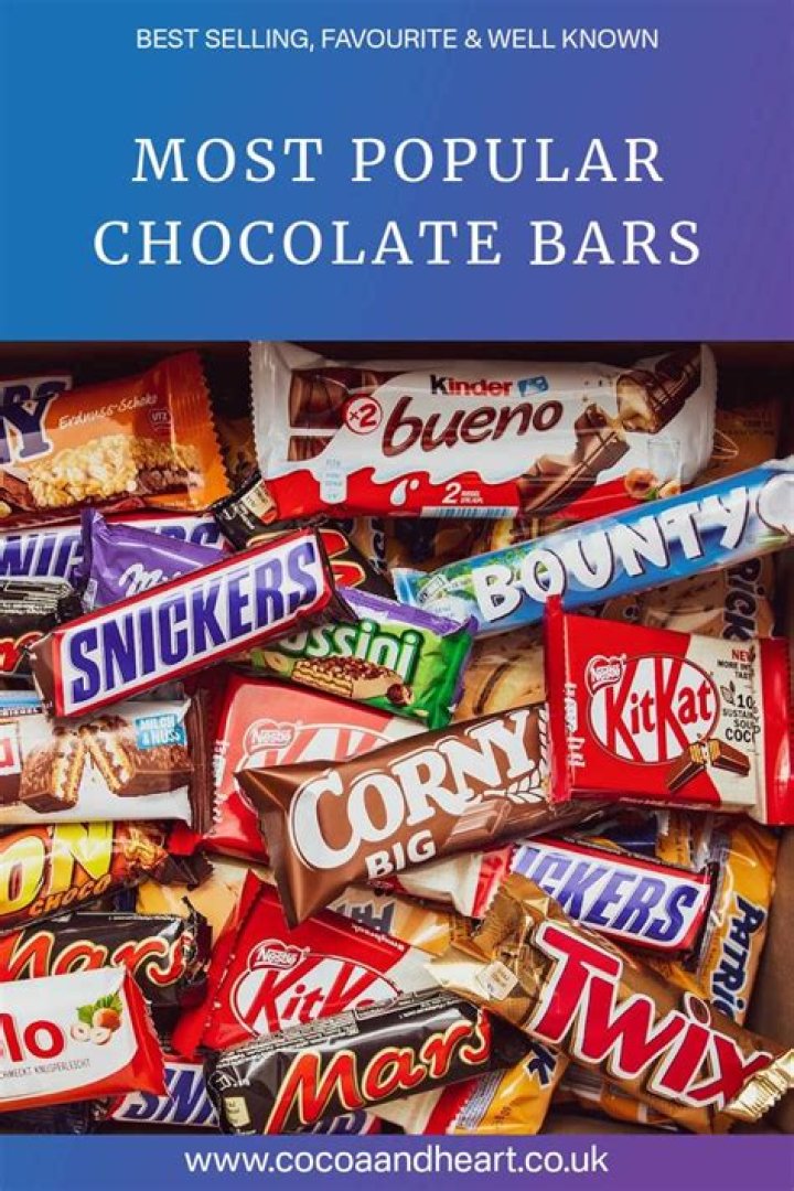 What are the 5 most popular chocolate bars in the UK?