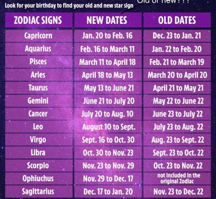 What are the dates of the calender for 2011?