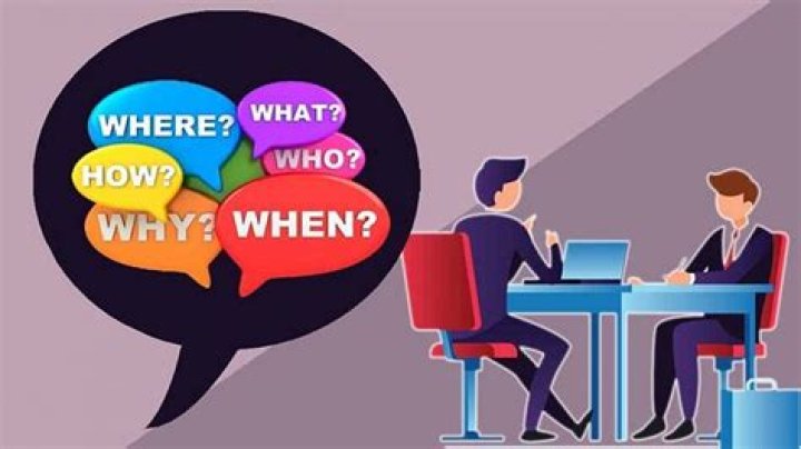 What are the main questions asked in IAS interview?