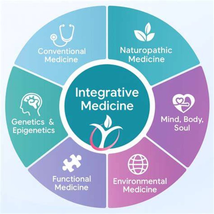 What comes under tropical medicine?