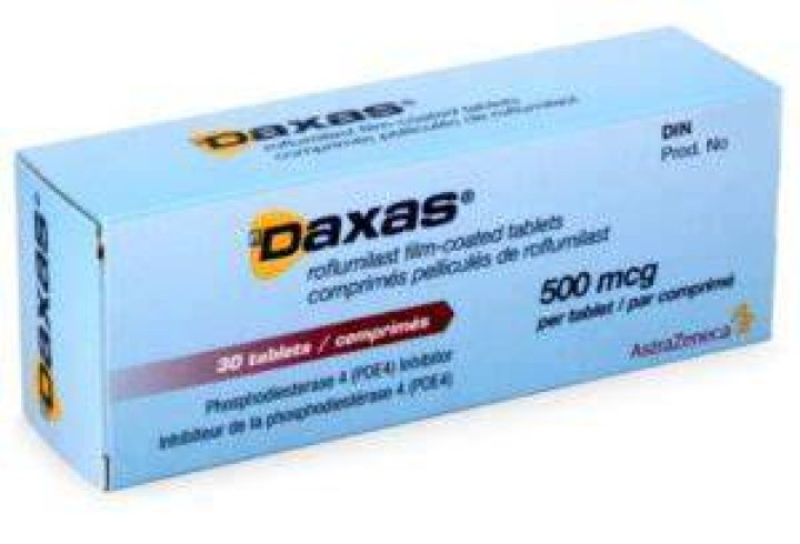 What does Daxas do?