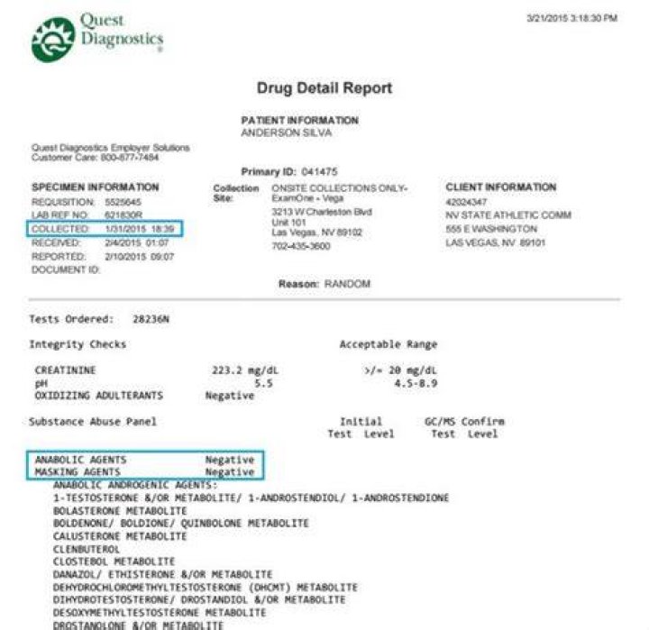 What drugs does Quest Diagnostics test for?