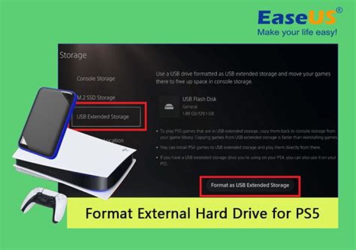 What format does an external HDD need to be for PS3?