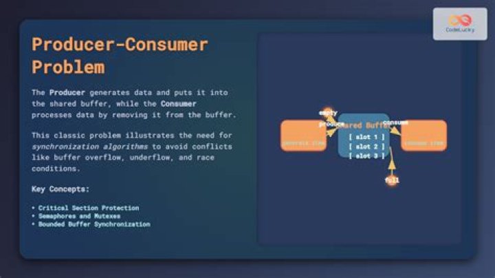 What is a cocoa framework?