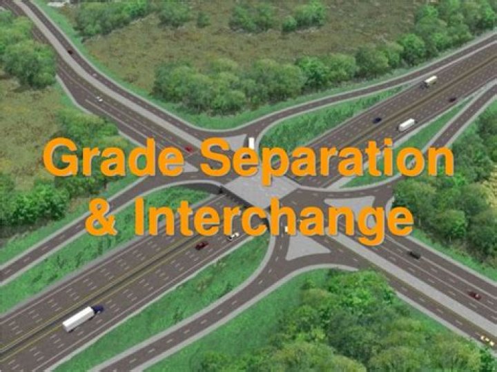 What is a grade separated intersection?