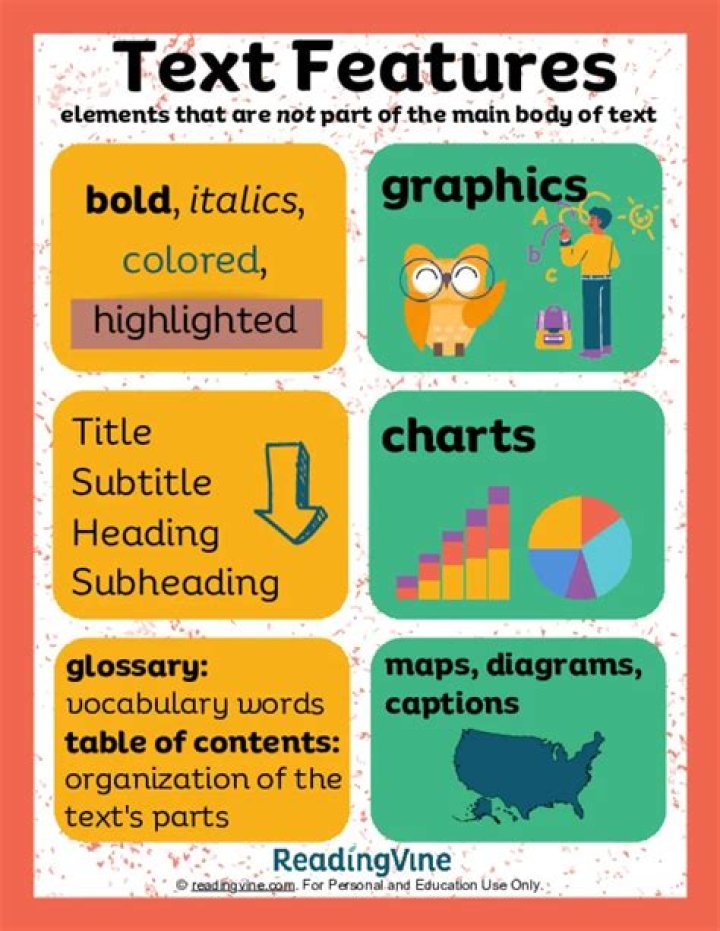 What is a text and B text?