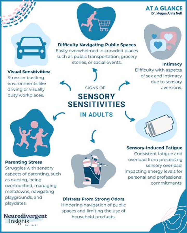 What is an example of sensory deprivation?