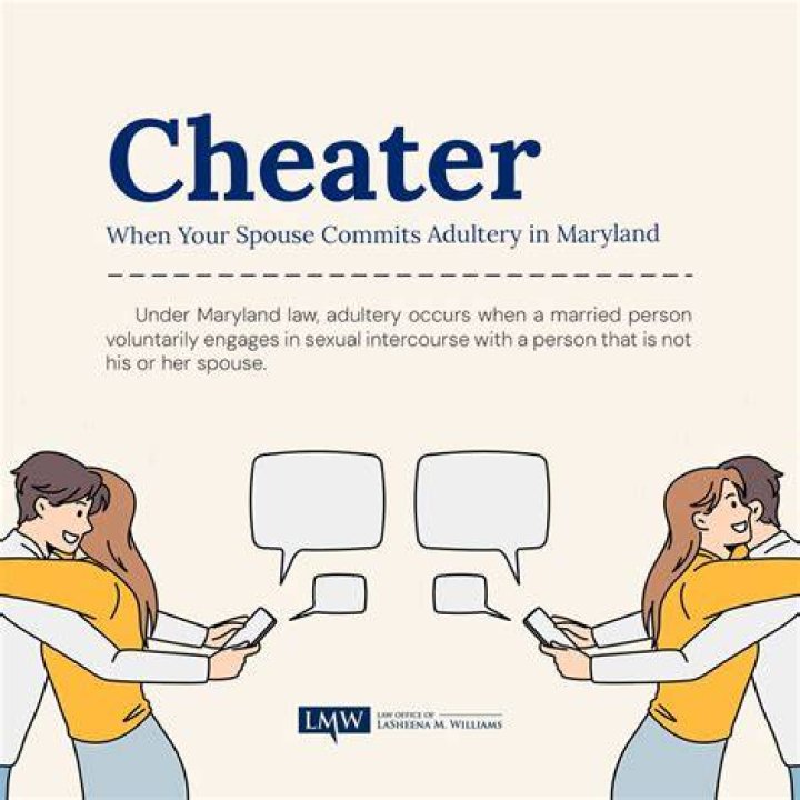 What is considered adultery in Maryland?