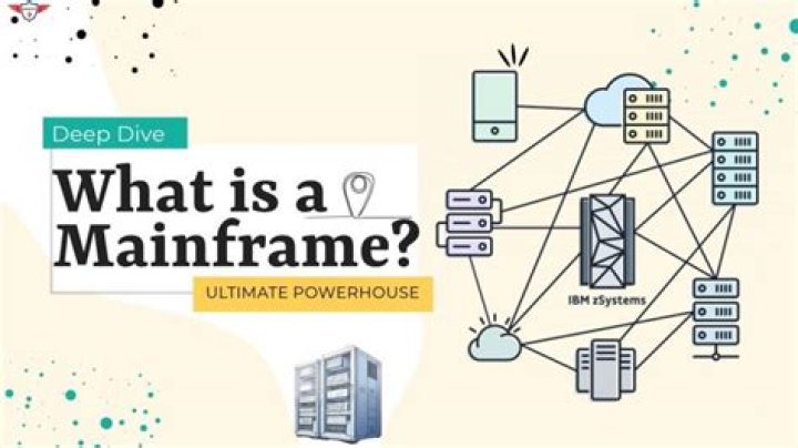 What is mainframe platform?