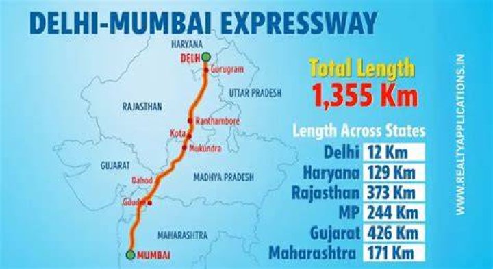What is status of Delhi Mumbai expressway?