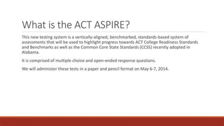 What is the act aspire?