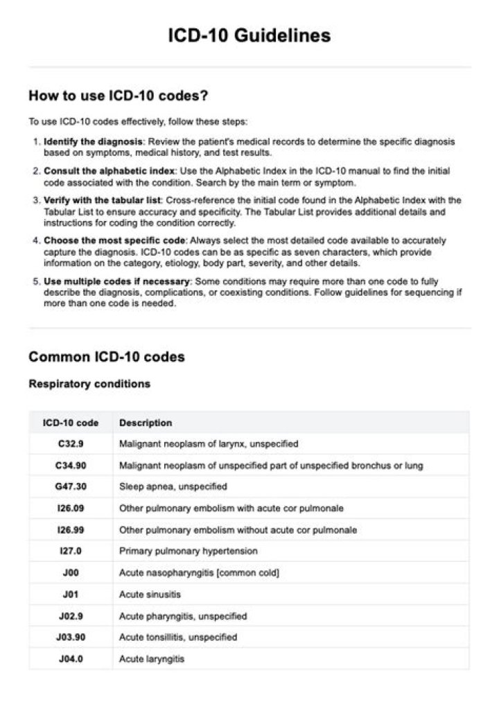What is the ICD 10 code for a port flush?