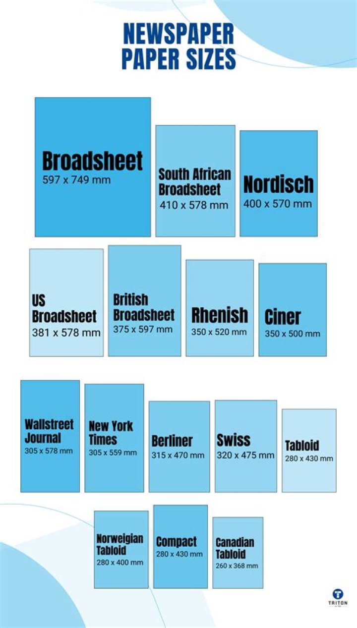 What is the paper size of newspaper?