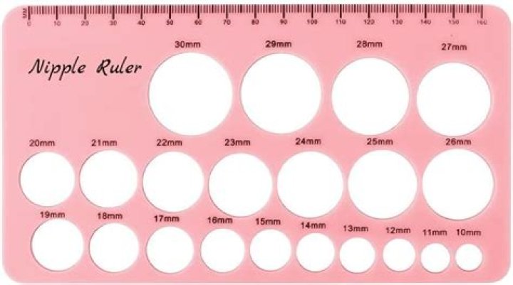 What is the standard nipple size?