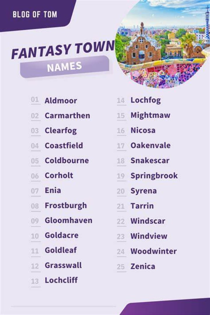 What should I name my fake town?