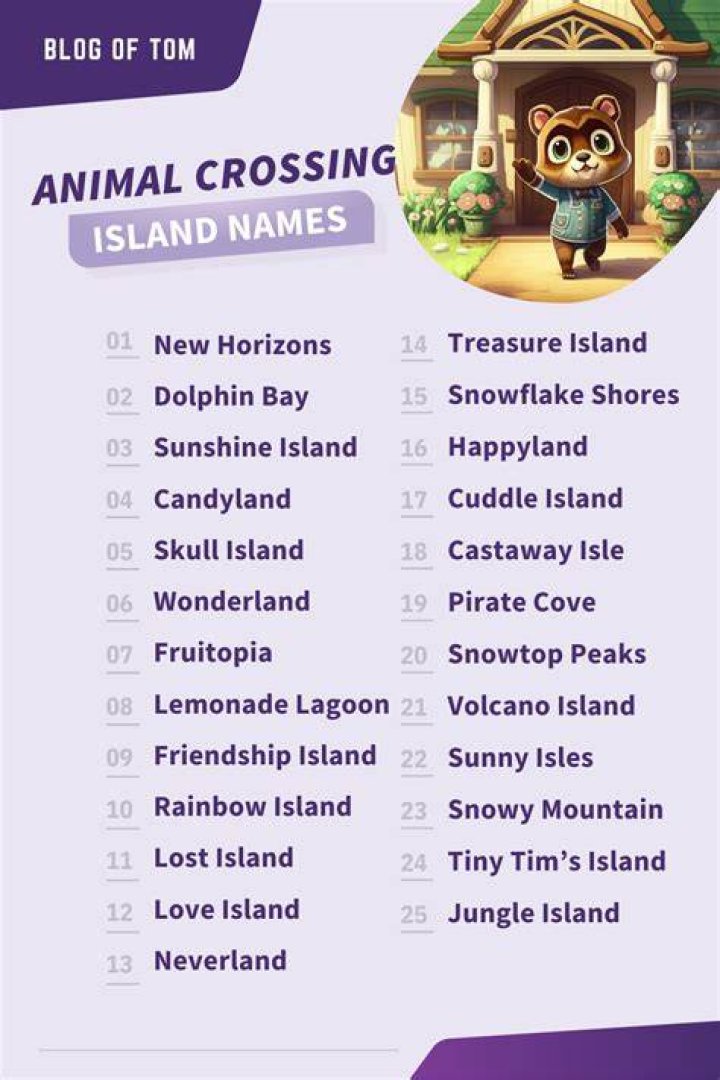 What should I name my villain?