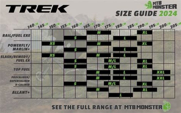 What size is a Trek 720?